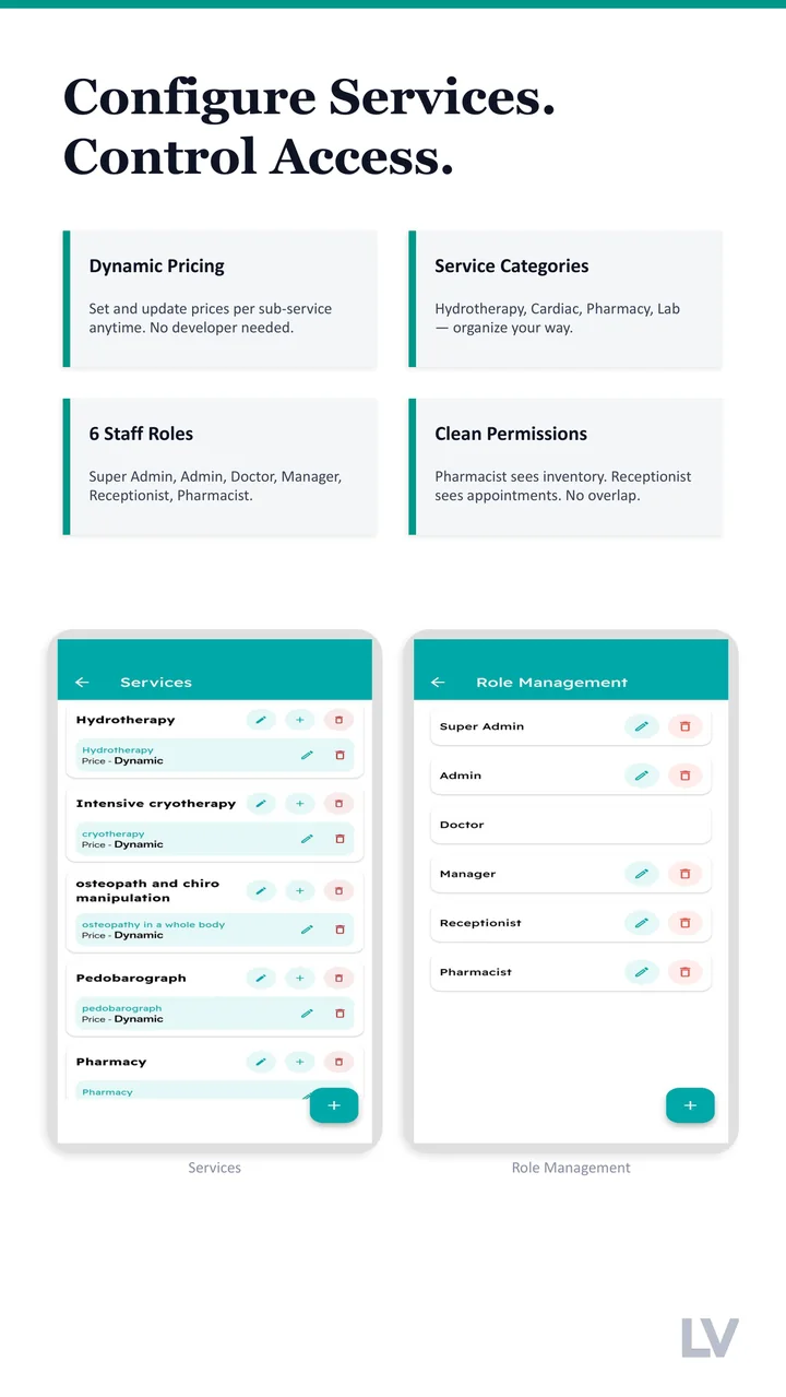 Clinic IQ service configuration and role management screens